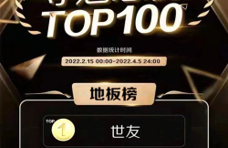 榜單揭曉！世友地板奪得紅星美凱龍F(tuán)UN肆嗨購(gòu)節(jié)奪魁總榜地板類冠軍！